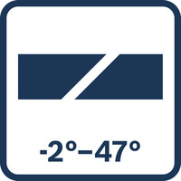 Gehrungsschnitte -2° bis 47°.