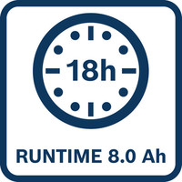 18 Stunden Laufzeit.