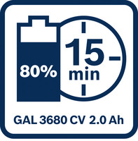 GAL 3680 CV 2,0 Ah 80% Ladung 15 min.