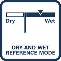 Trocken- und Nassmodus.