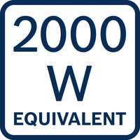 2000-W-Äquivalent.
