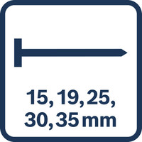 Nagellänge 1535 mm.