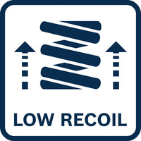 Geringer Rückstoß.