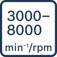 30008000 U/min.