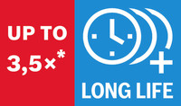 Lange Lebensdauer bis zu 3,5x.