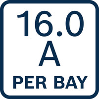 16 Ampere pro Bucht.