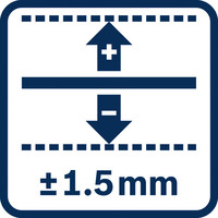 Genauigkeit ±1,5 mm.