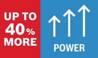 Bis zu 40 % mehr Leistung.
