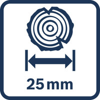 25 mm Schnittkapazität.