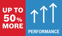 Bis zu 50 % mehr Leistung.