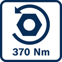 Losbrechmoment 370 Nm.