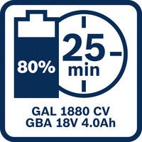 GAL 1880 CV 25min.