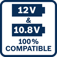 12 V 10,8 V kompatibel.