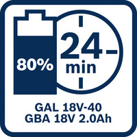 24-Minuten-Ladezeit.