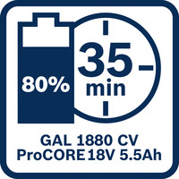 GAL 1880 CV 35min.