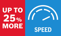 Bis zu 25 % mehr Geschwindigkeit.