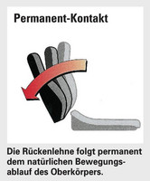 Piktogramme