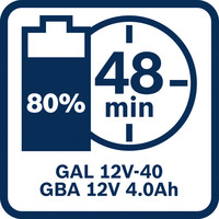 GAL 12V-40 48min Aufladen.