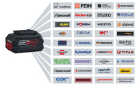 AMPShare-Batteriekompatibilität.