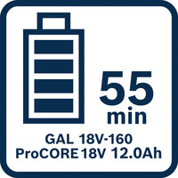55 Minuten Ladezeit.