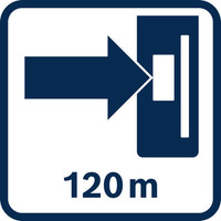 Arbeitsbereich 120 m.