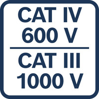 CAT IV 600 V CAT III 1000 V.