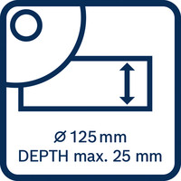 Max. 25 mm Schnitttiefe.
