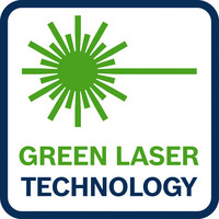 Grüne Lasertechnologie.