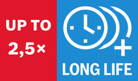 2,5x längere Lebensdauer.