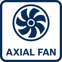 Axiallüfter.
