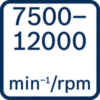 750012000 U/min.