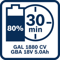 GAL 1880 CV 30min.